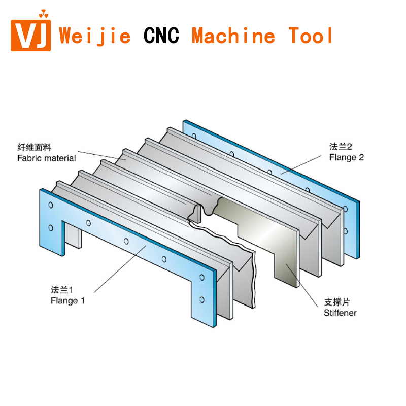 High frequency welding shiel...